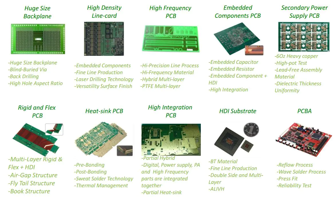 Rocket PCB high quality pcb board process flex for digital device