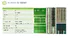 rocket pcb order advanced for auto Rocket PCB