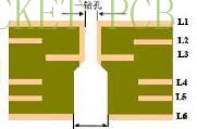 news-Rocket PCB-What are the types of PCB drilling in PCB production-img-2