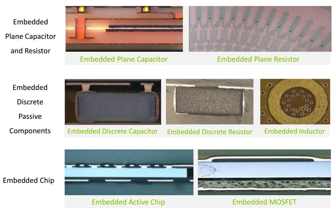 advanced technology quick turn pcb assembly components for wholesale