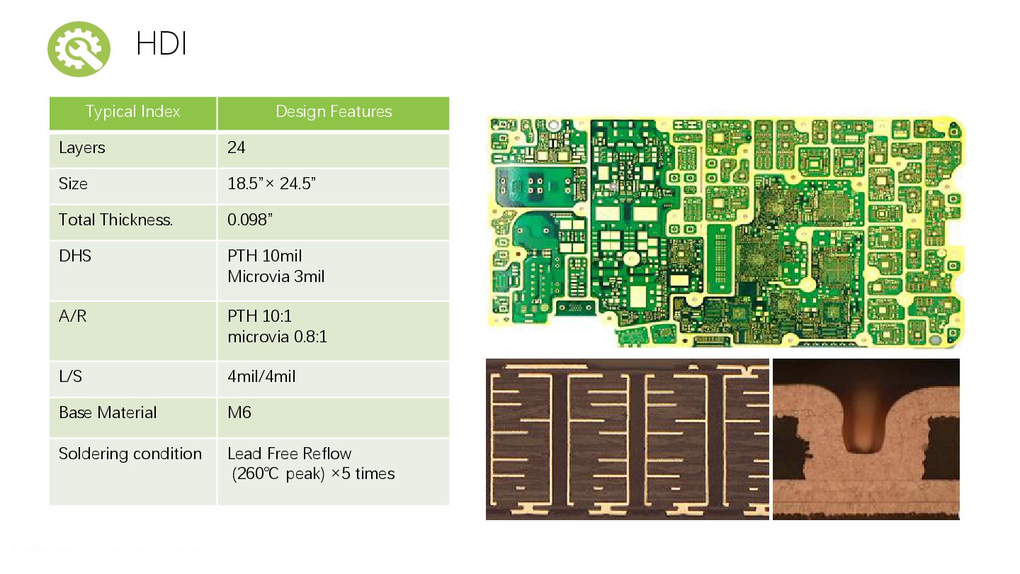 product-High density HDI PCB laser via PCB stacked via PCB prototype production-Rocket PCB-img-1