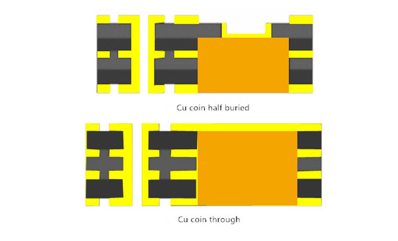 product-Rocket PCB-img