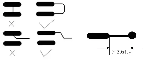 PCB design drawing