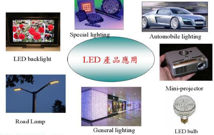 metal pcb application appliaction-Rocket PCB-img-3