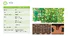 free sample HDI PCB board interior electronics